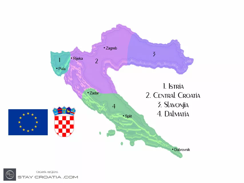 Croatian Destinations